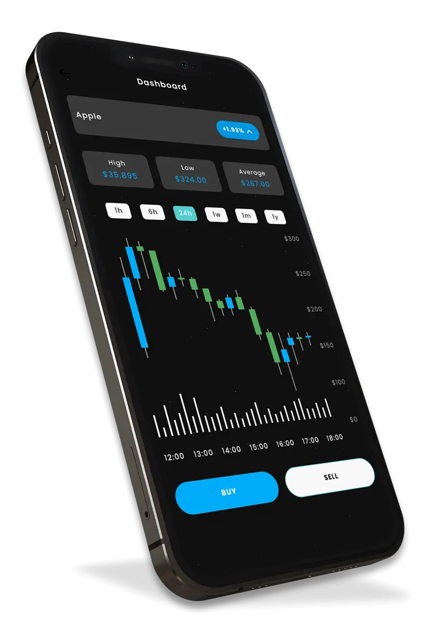 Keralvion Prime IA para trading